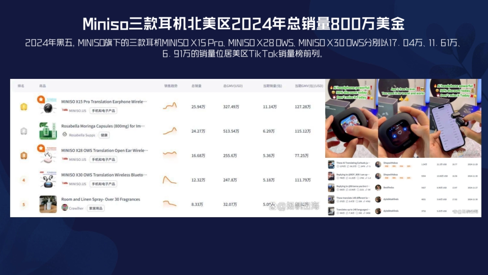 2025场景营销方案定义范式与路径教学课件_第5页