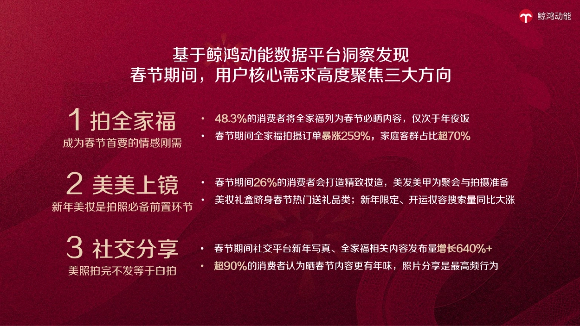 2026华为新年照相馆CNY传播_第6页