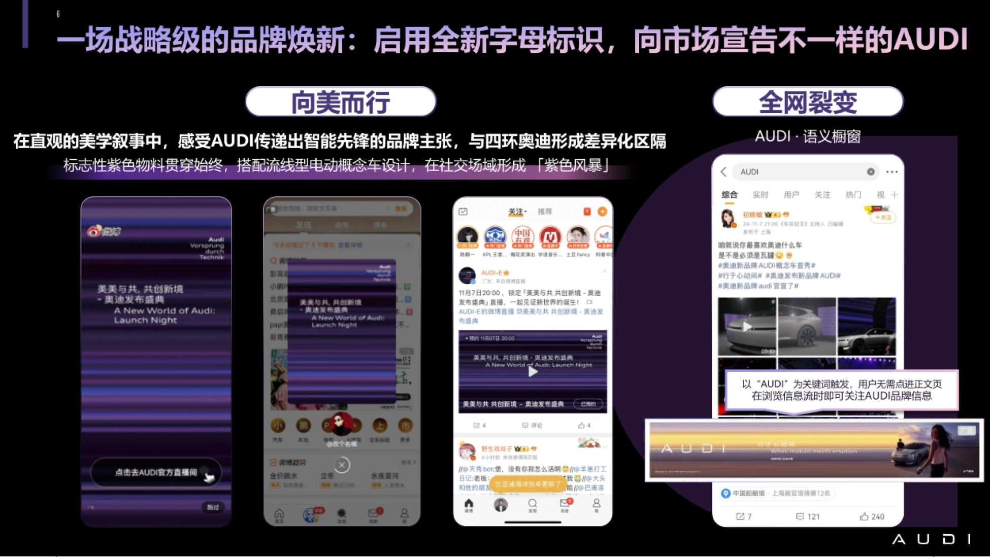 品牌发布页 AUDI语义橱窗 紫色物料贯穿与流线型电动概念车紫色风暴