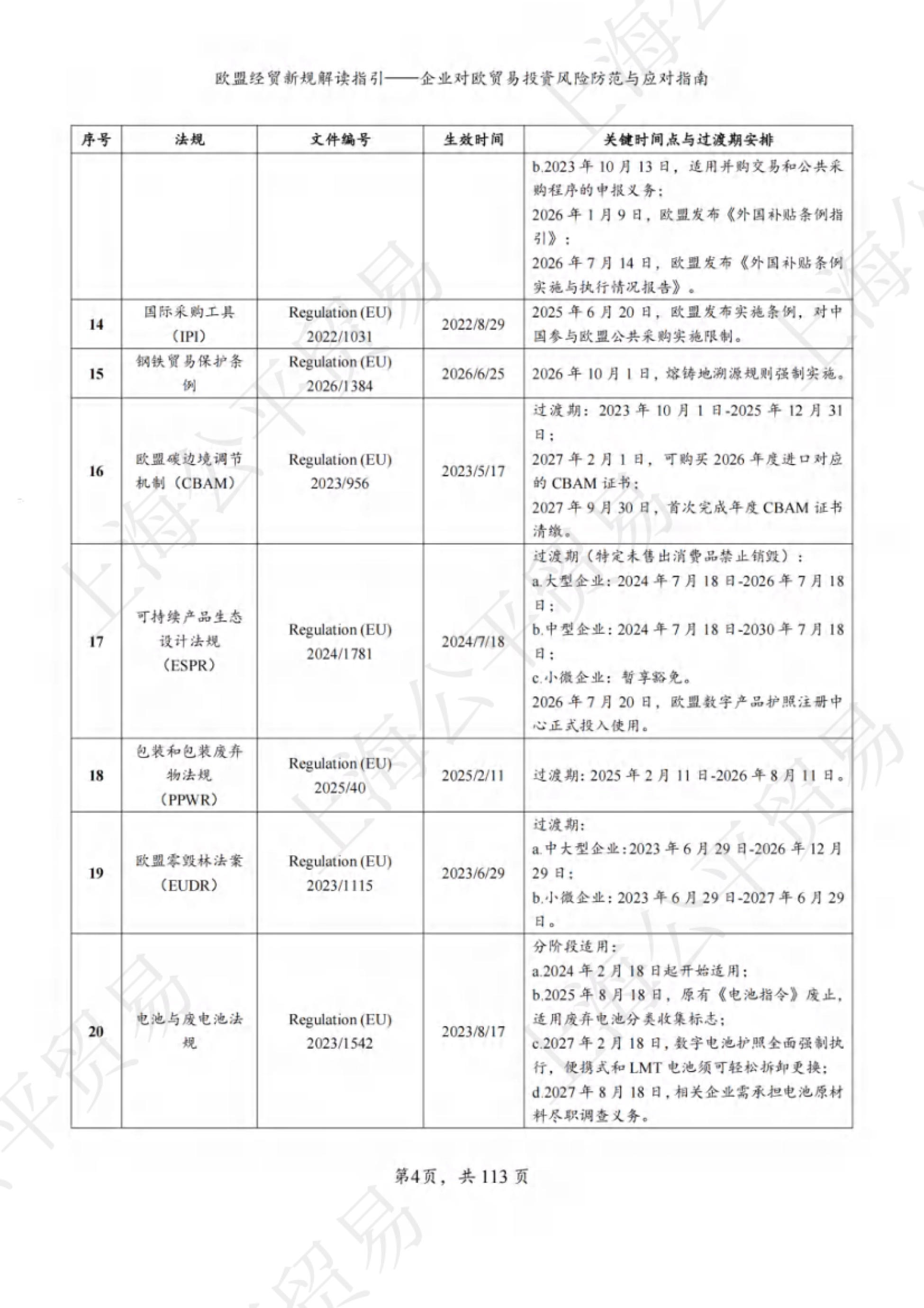 2026欧盟经贸新规解读与对欧贸易投资风险防范指南-上海市商务委员会_第7页