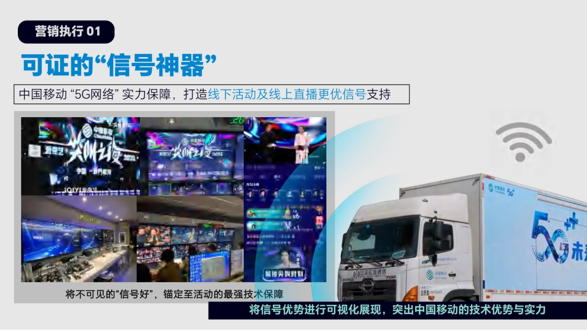 执行页 可证的信号神器 中国移动5G网络保障线下活动与线上直播信号