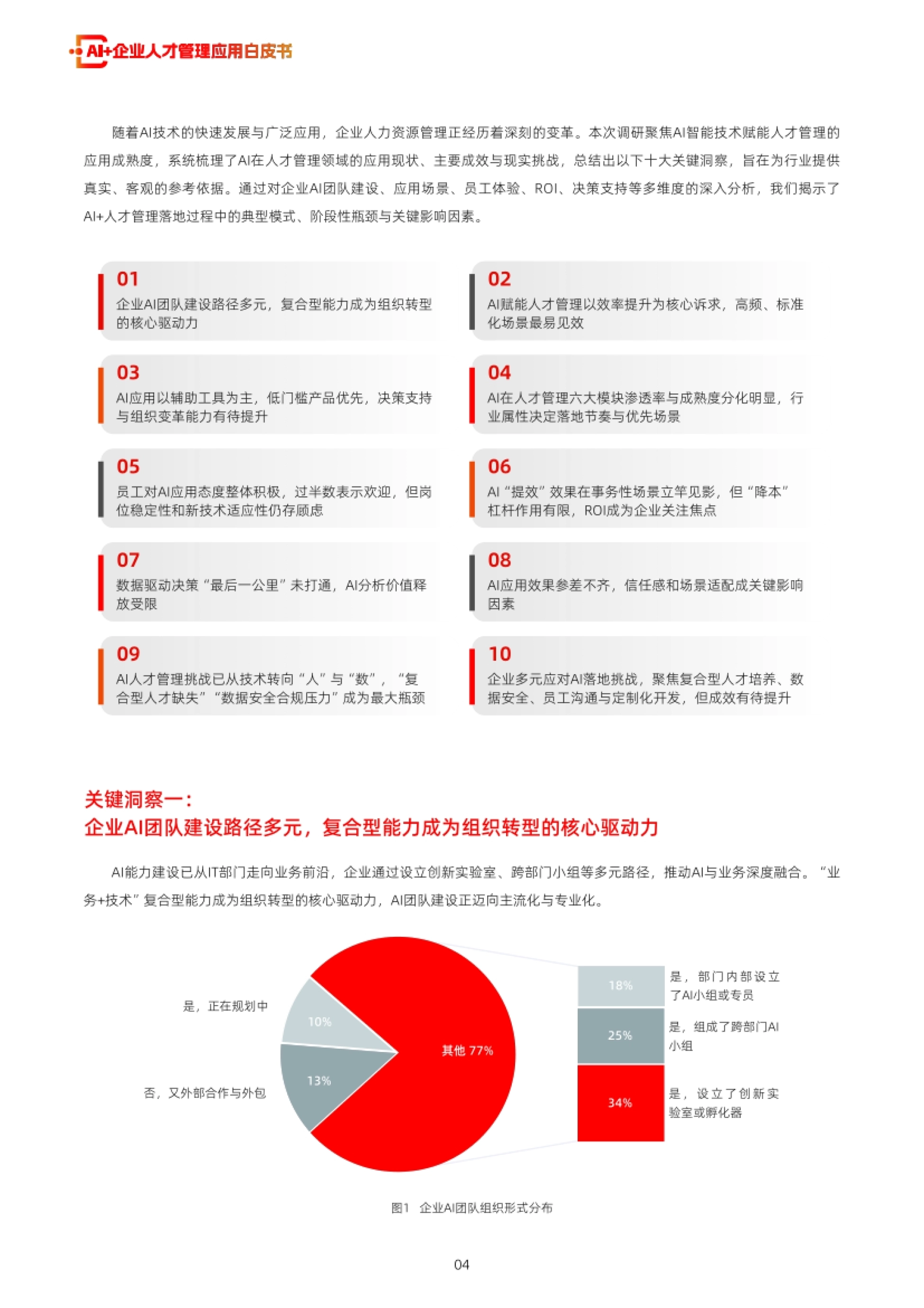 2026AI+企业人才管理应用白皮书-用友_第7页