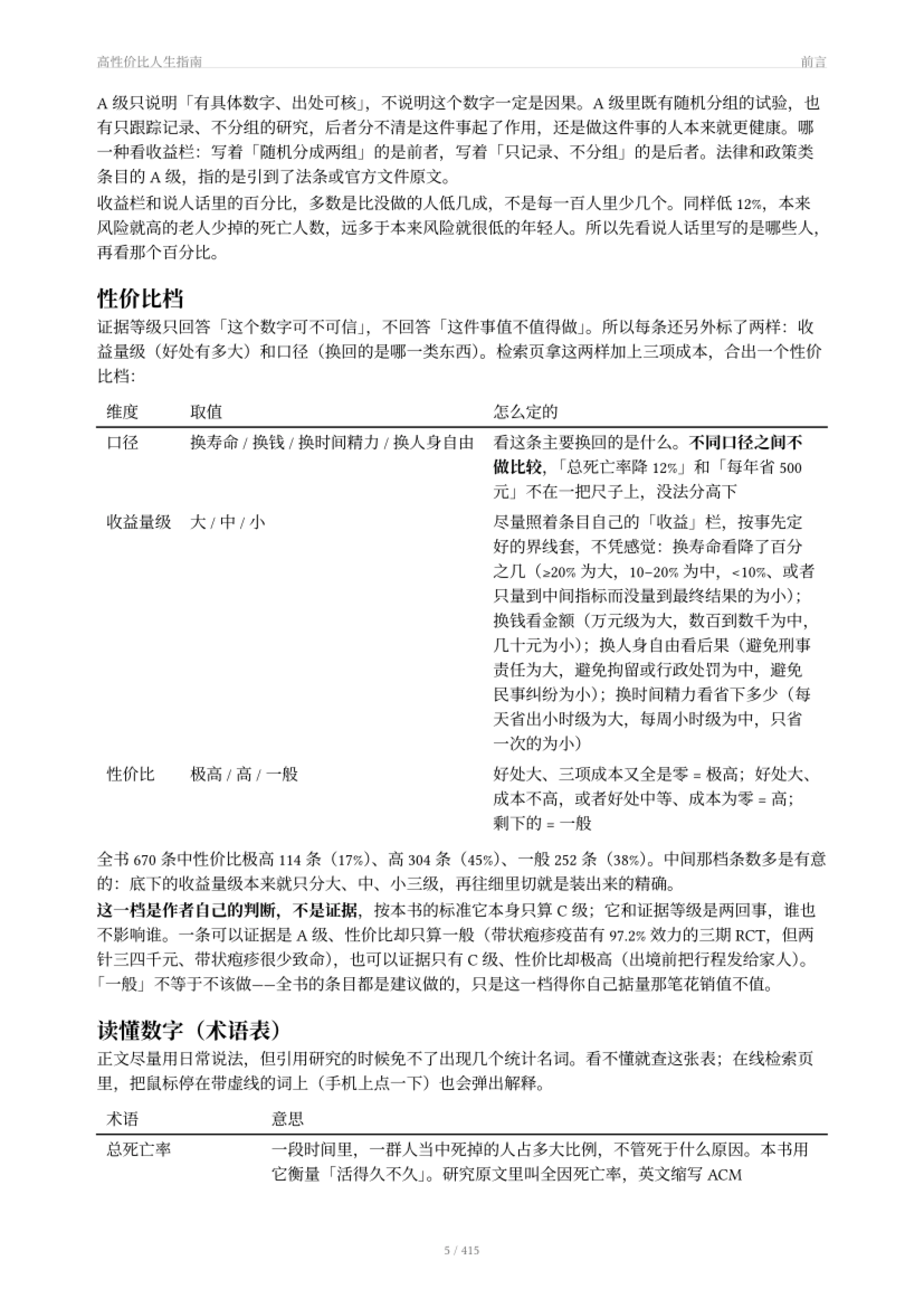 2026高性价比人生指南：670条改善生活的建议_第8页