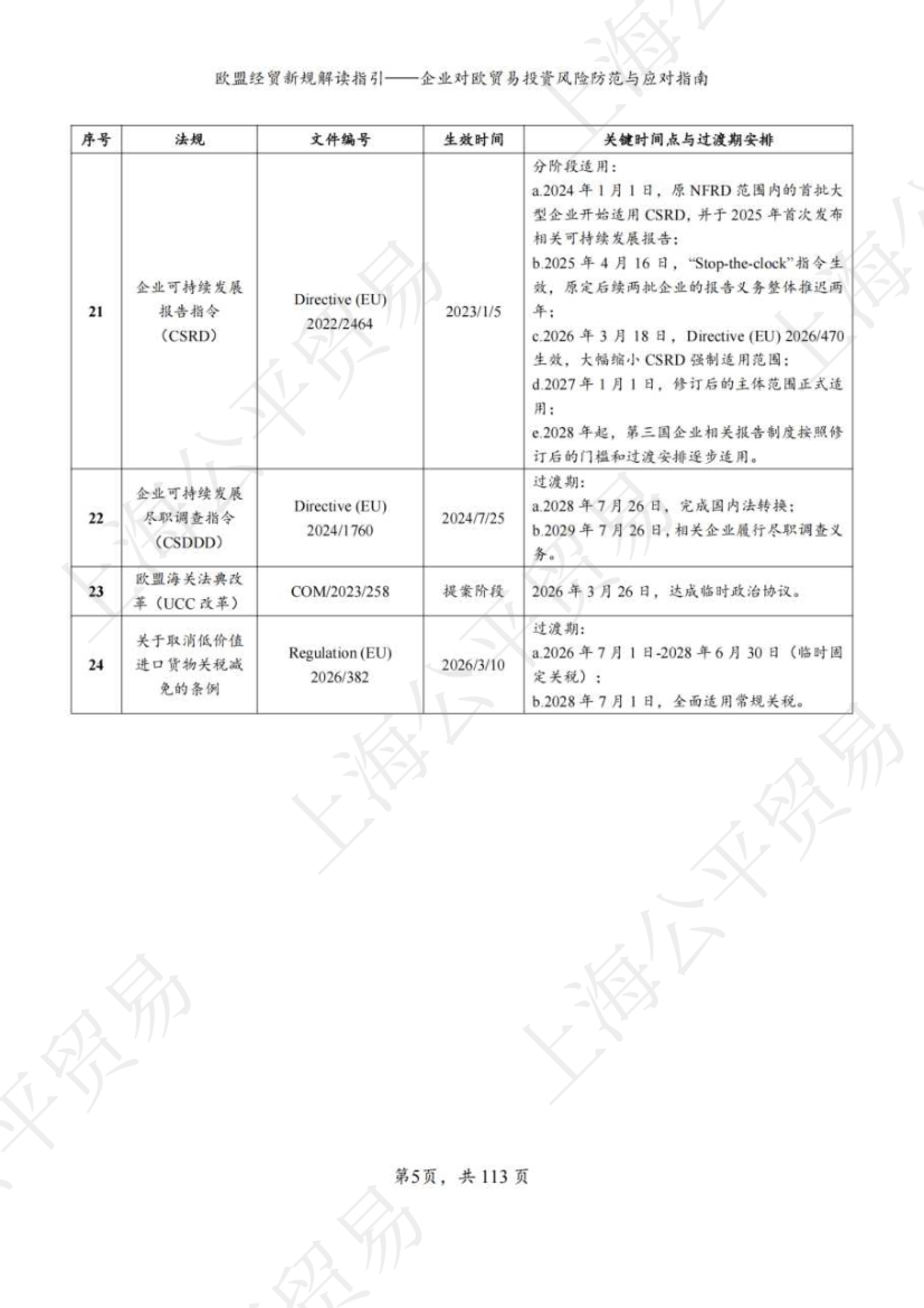 2026欧盟经贸新规解读与对欧贸易投资风险防范指南-上海市商务委员会_第8页