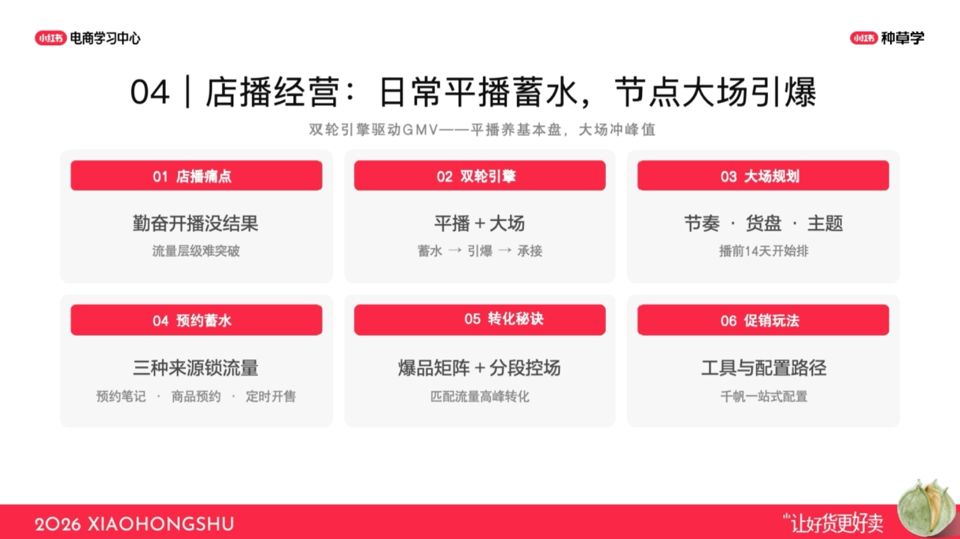 2026小红书男装行业核心玩法-小红书_第8页