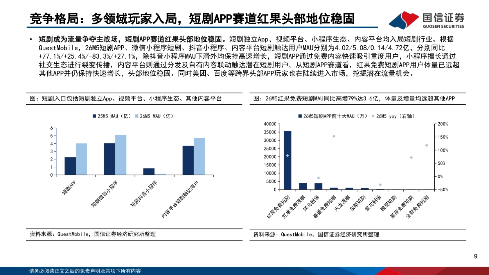 2026AI短剧：注意力经济新兴市场，AI赋能工业化生产-国信证券_第9页