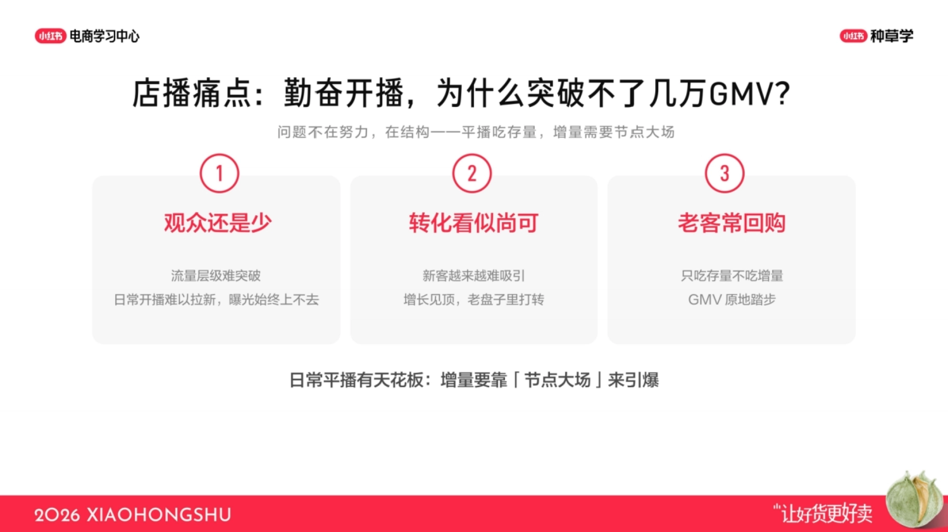 2026小红书男装行业核心玩法-小红书_第9页