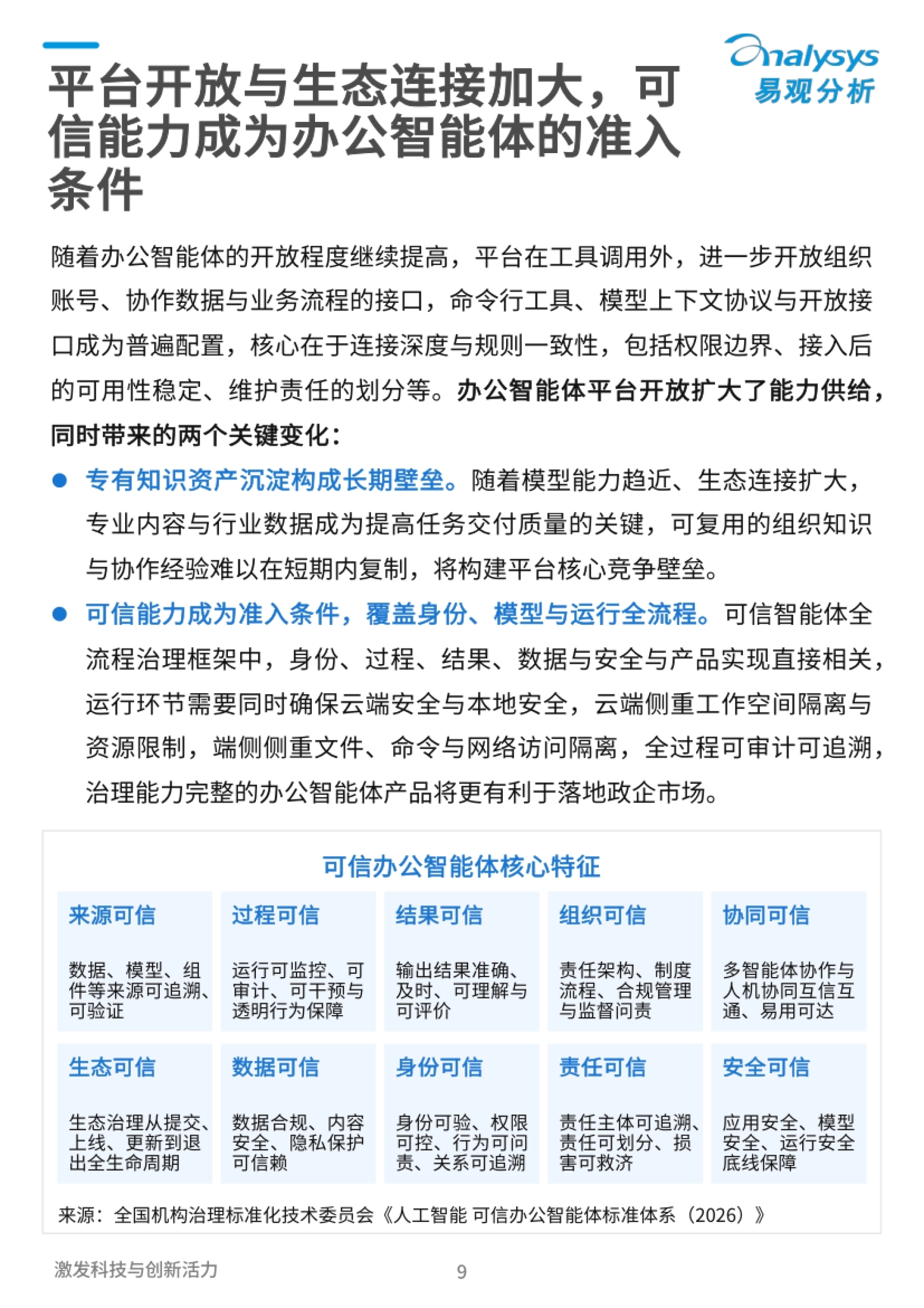 2026Q3中国办公智能体平台市场洞察-易观分析_第9页