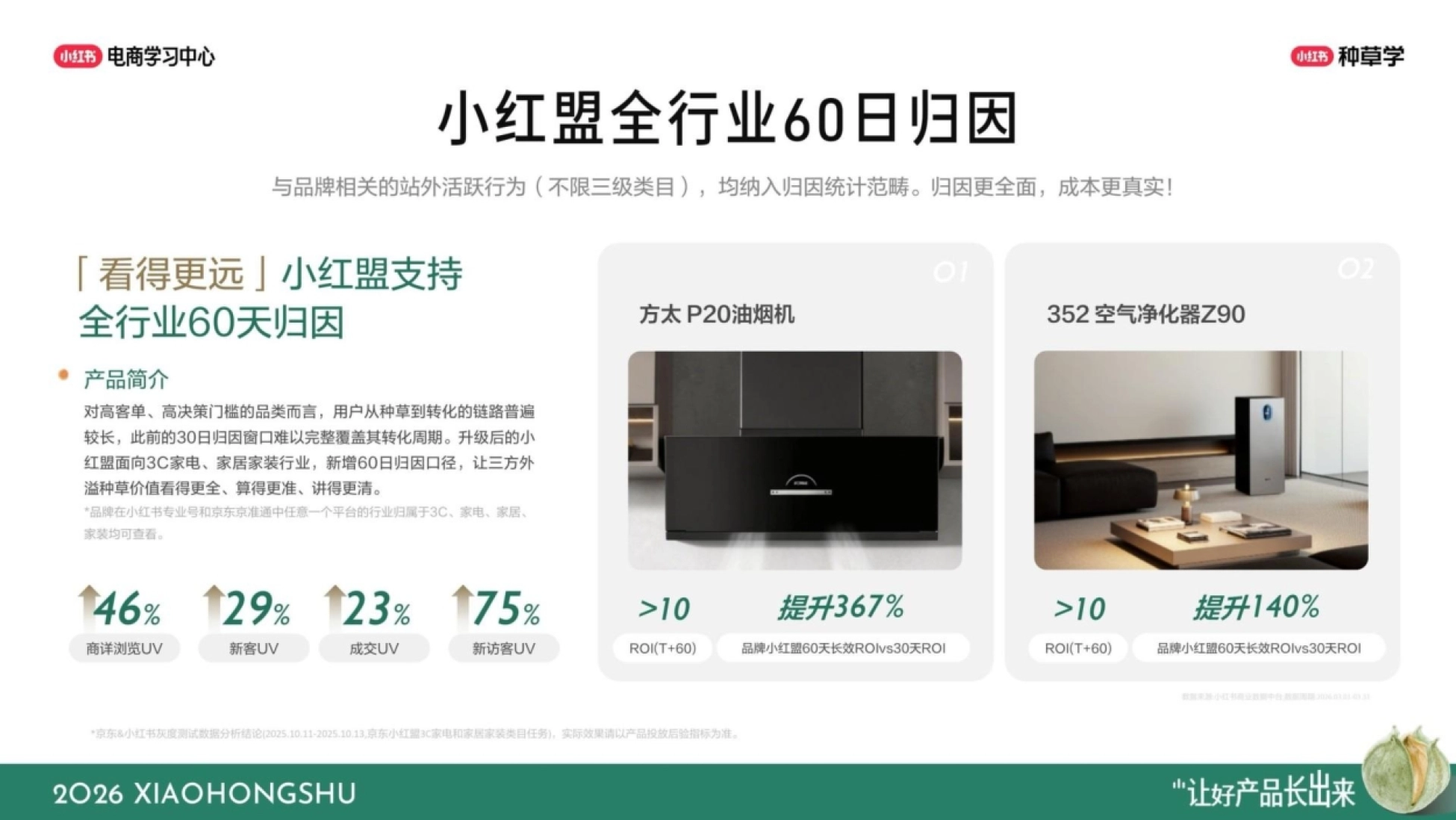 2026小红书产品种草双11备战手册-小红书_第9页