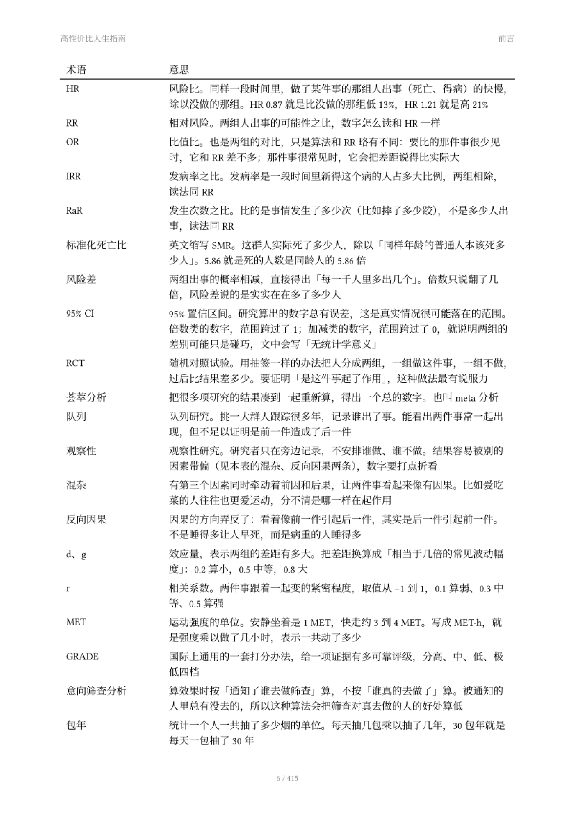 2026高性价比人生指南：670条改善生活的建议_第9页