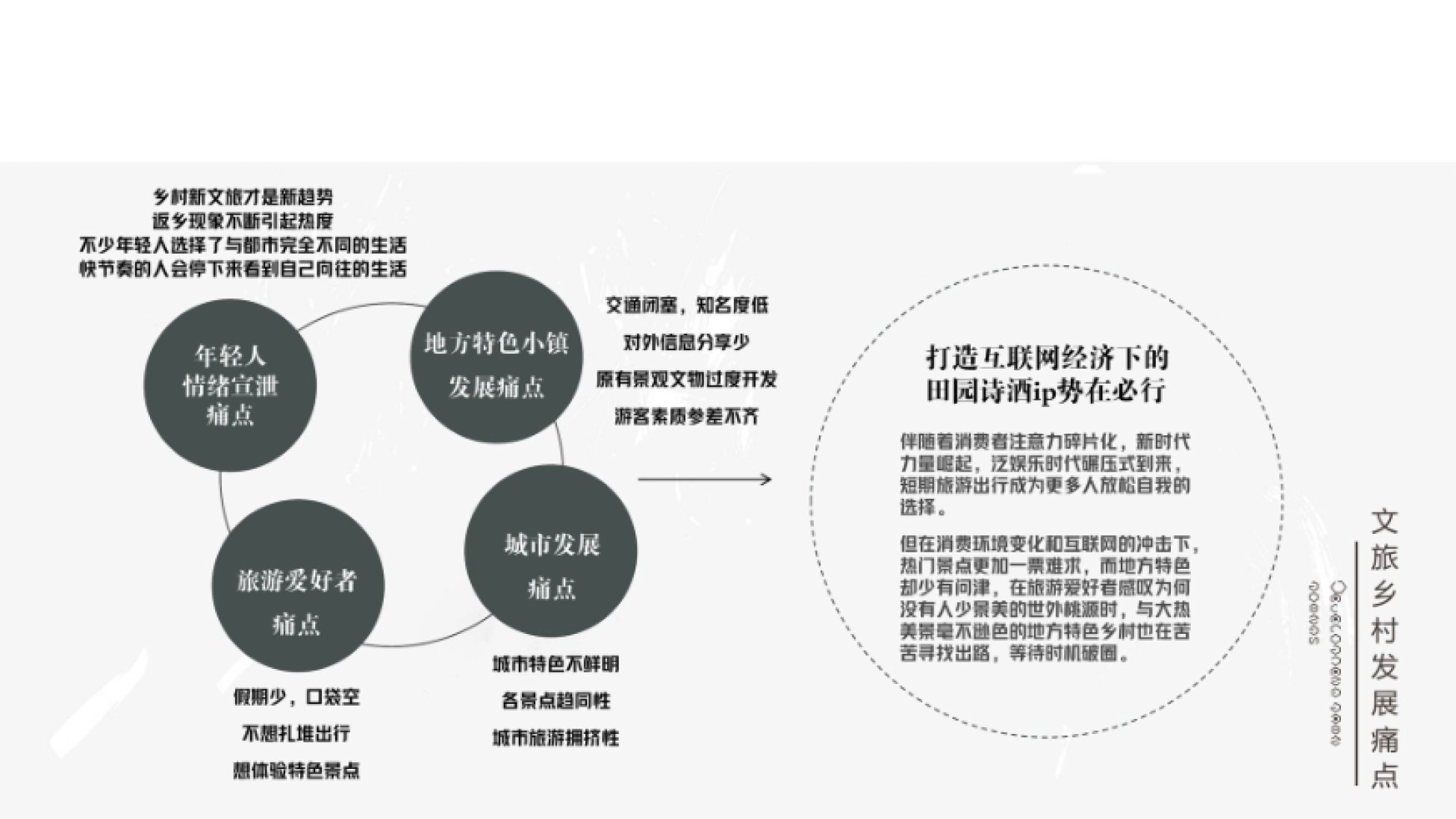 2026文旅崇阳古窖ip白酒文化全年活动策划方案_第10页