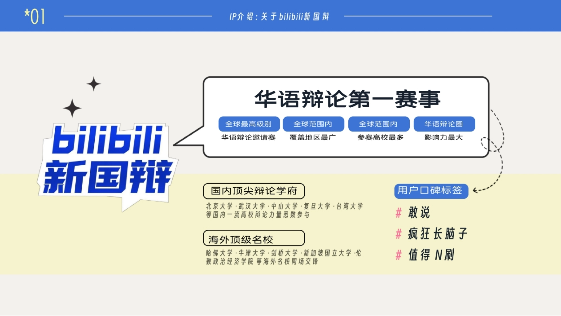 2026bilibili新国辩招商通案_第2页