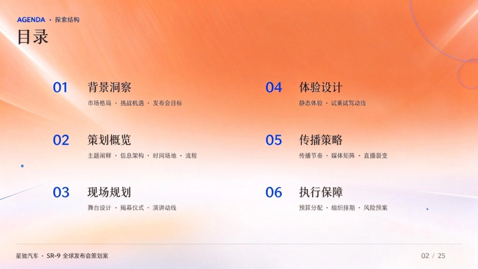 2026星驰SR-9发布会策划方案_第2页