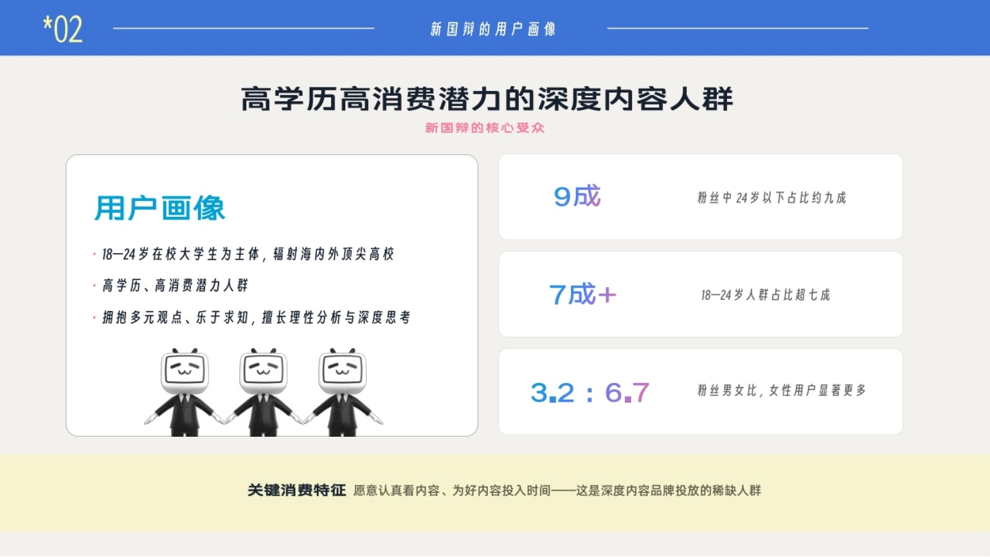 2026bilibili新国辩招商通案_第4页