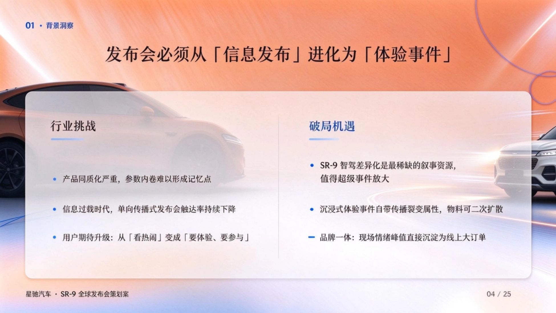 2026星驰SR-9发布会策划方案_第4页