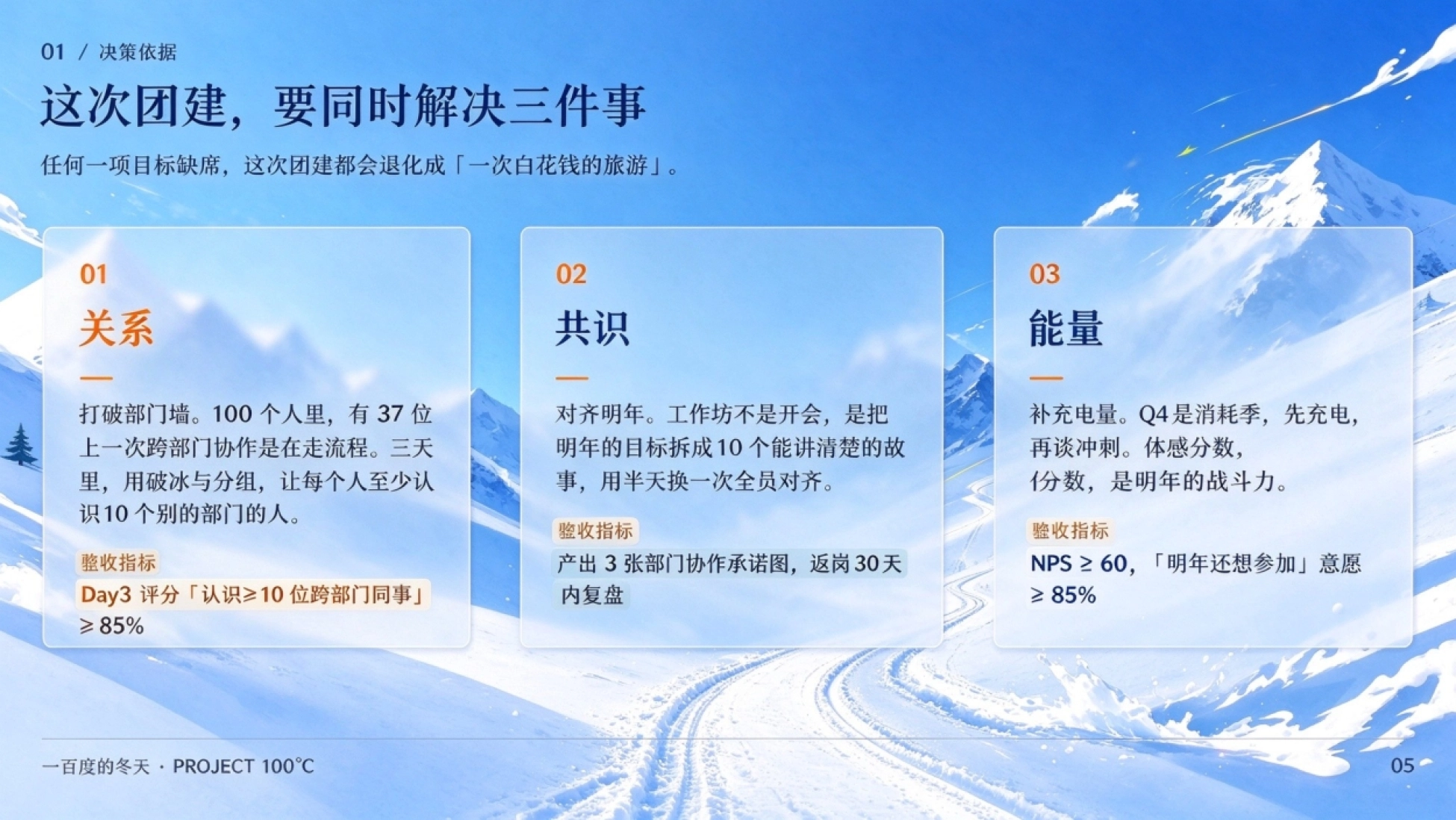 2026一百度的冬天-秋冬团建方案_第5页