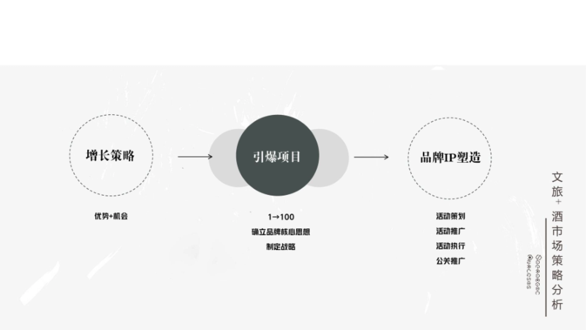 2026文旅崇阳古窖ip白酒文化全年活动策划方案_第8页