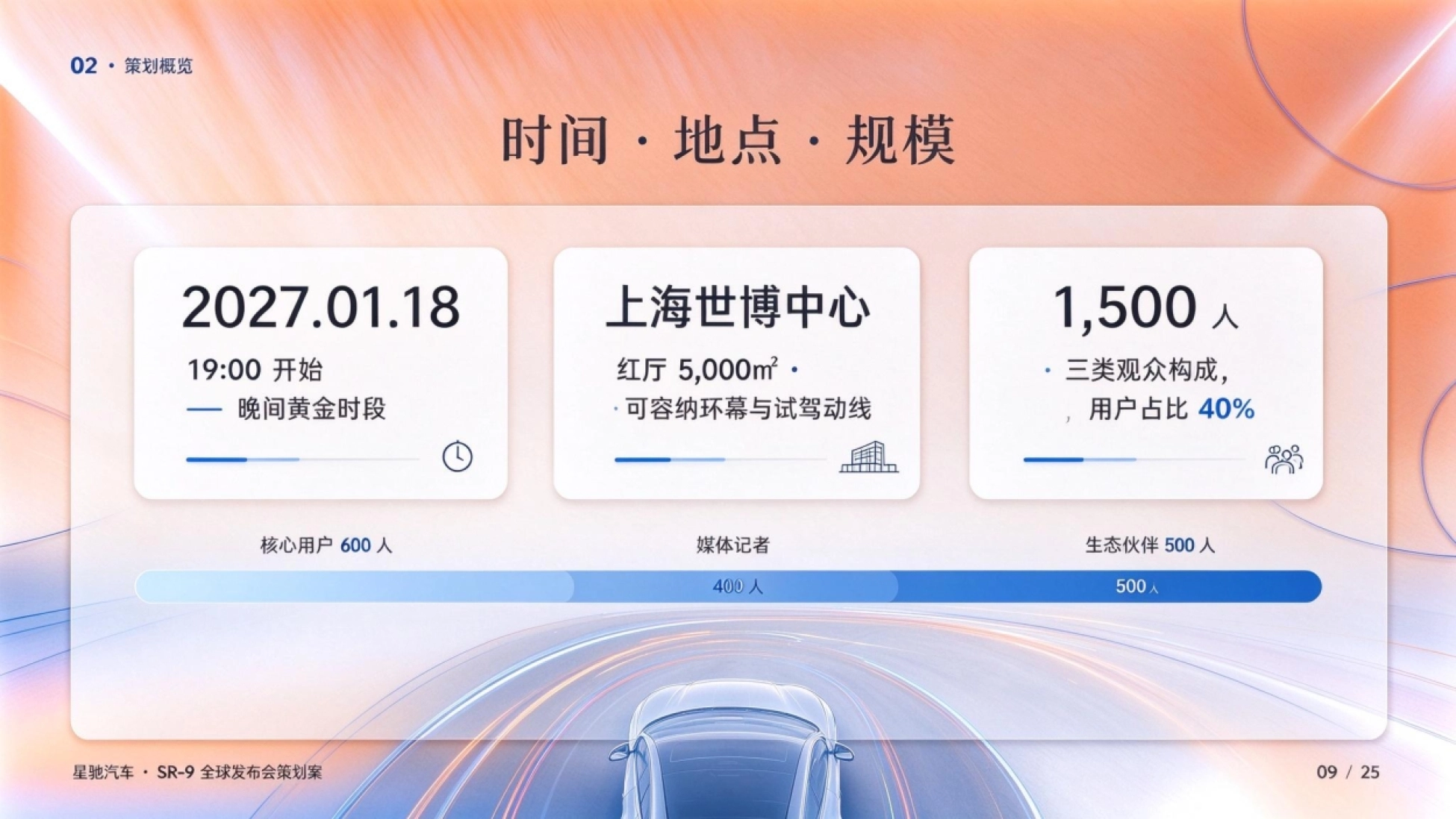 2026星驰SR-9发布会策划方案_第9页