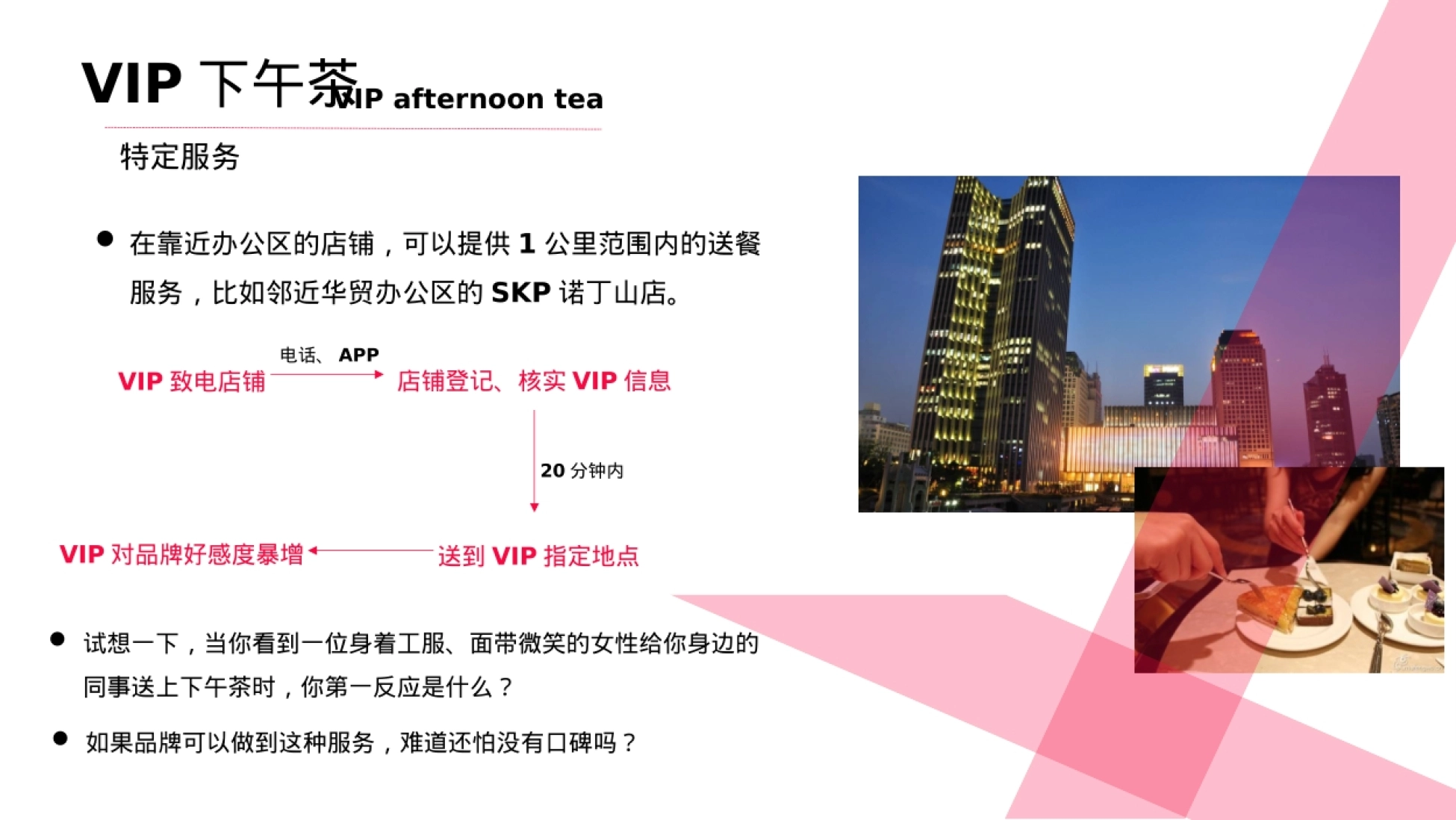 创意营销（下午茶）_第4页