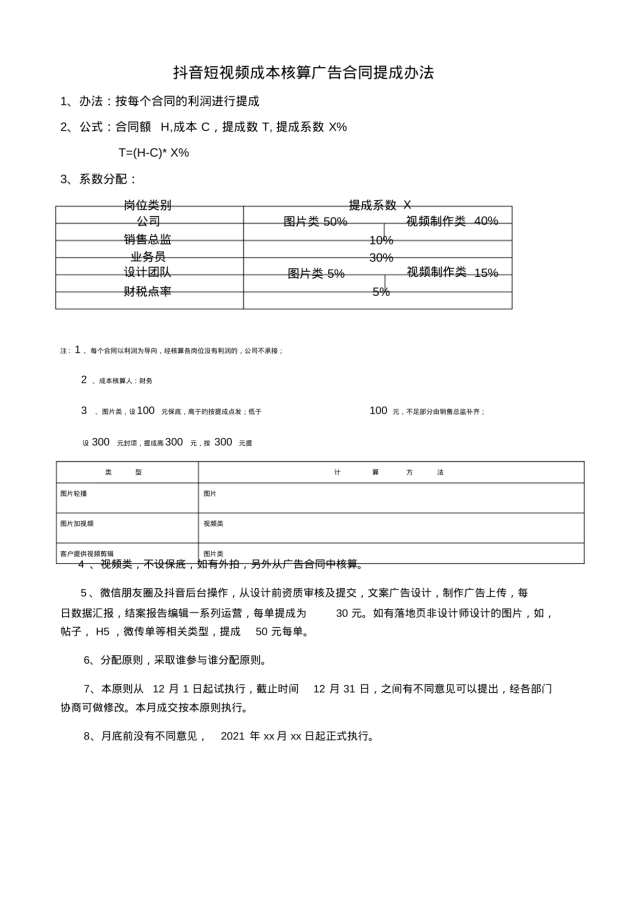 短视频作成本核算广告合同提成办法